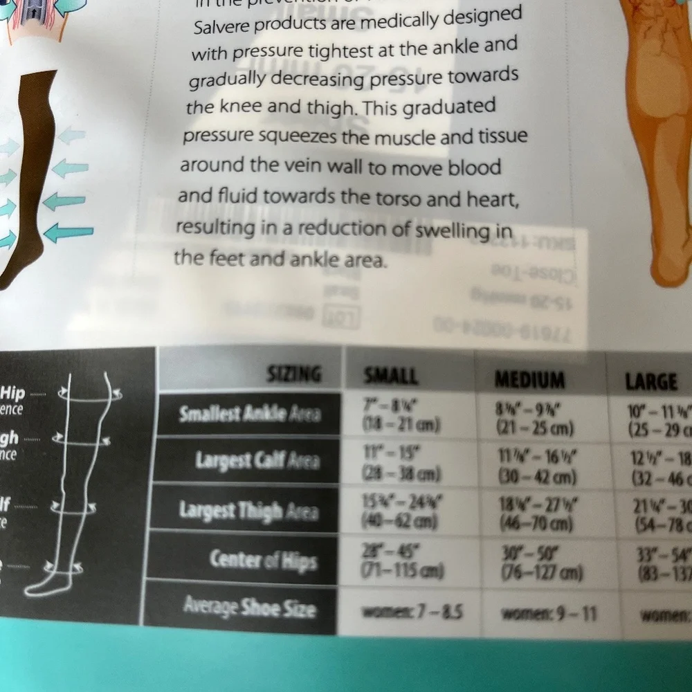 Compression Hose - Picture 3 of 4